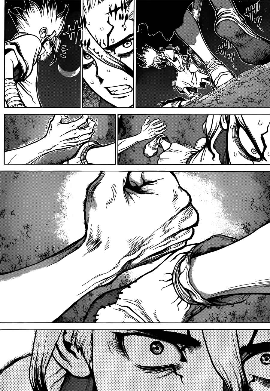 Chapter 80 - Humanitys Strongest Duo Image(12)