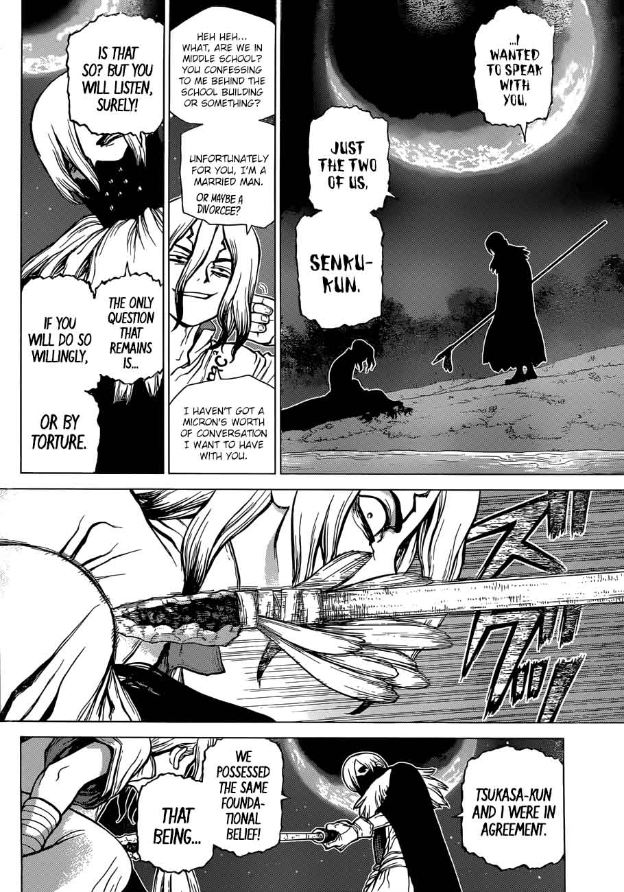 Chapter 80 - Humanitys Strongest Duo Image(6)