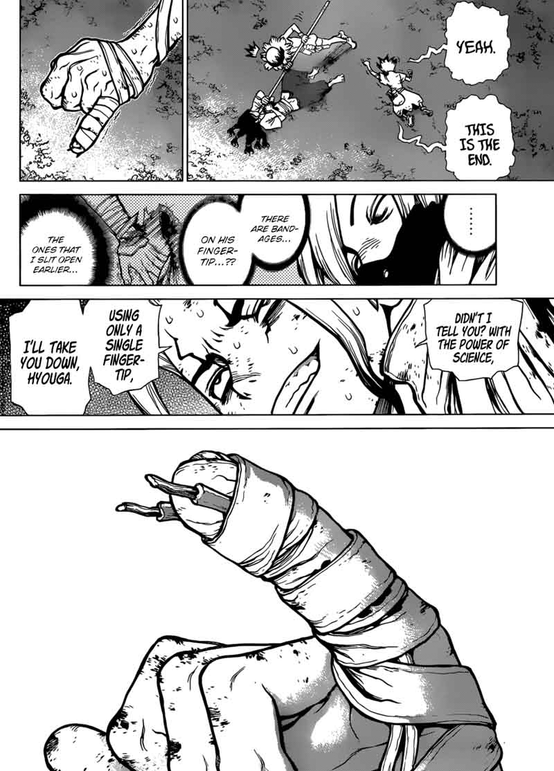 Chapter 81 - Fingertip Image(13)