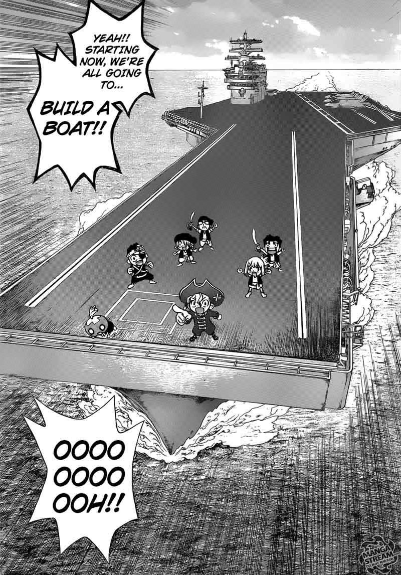 Chapter 84 - People = Power Image(5)