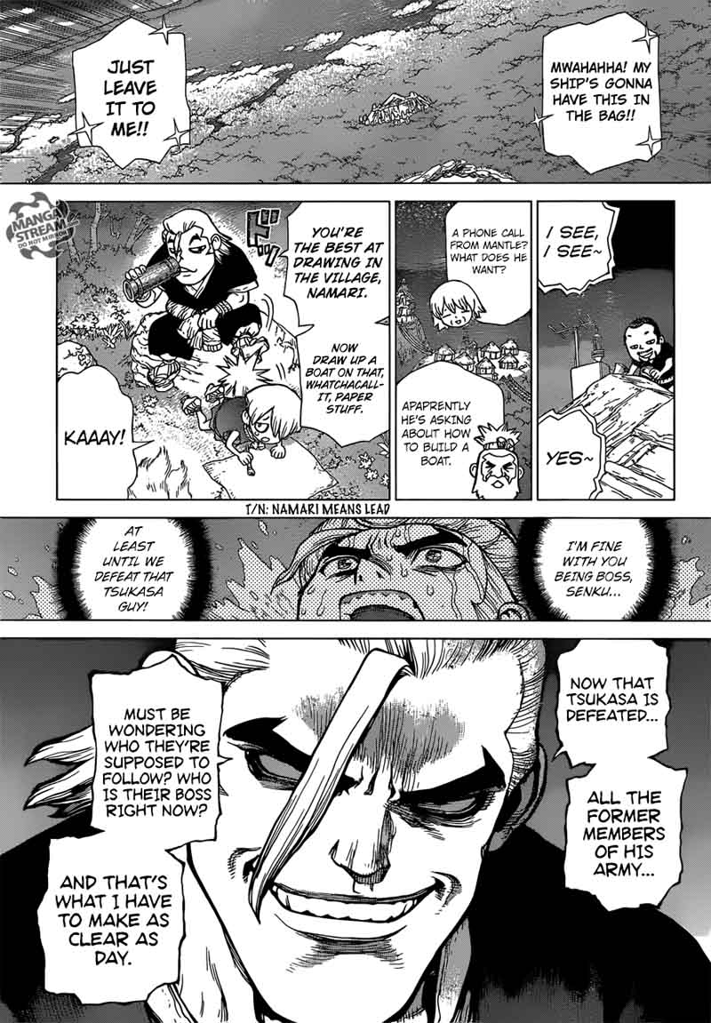 Chapter 84 - People = Power Image(7)