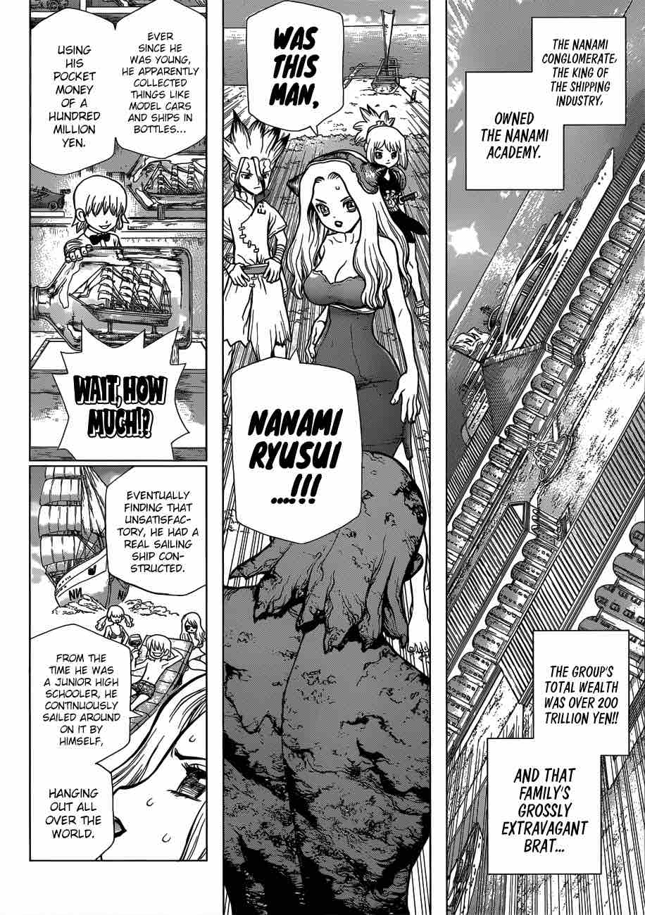 Chapter 85 - The King of Resources Image(8)