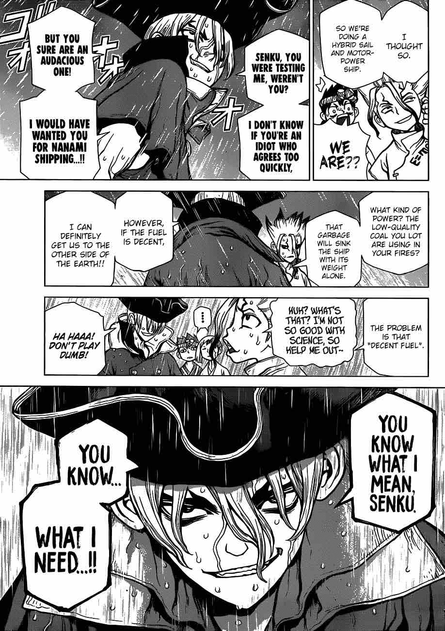 Chapter 85 - The King of Resources Image(16)