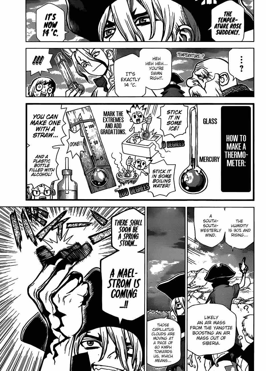 Chapter 85 - The King of Resources Image(14)