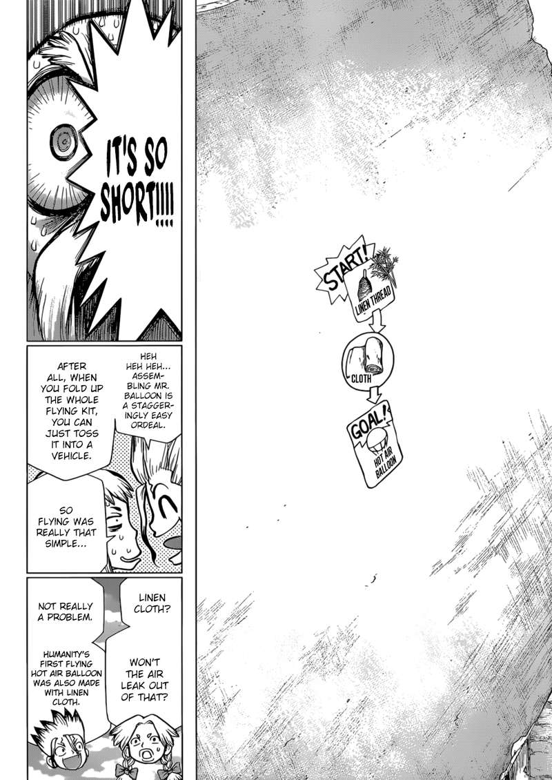 Chapter 87 - Senku Department Store Image(4)