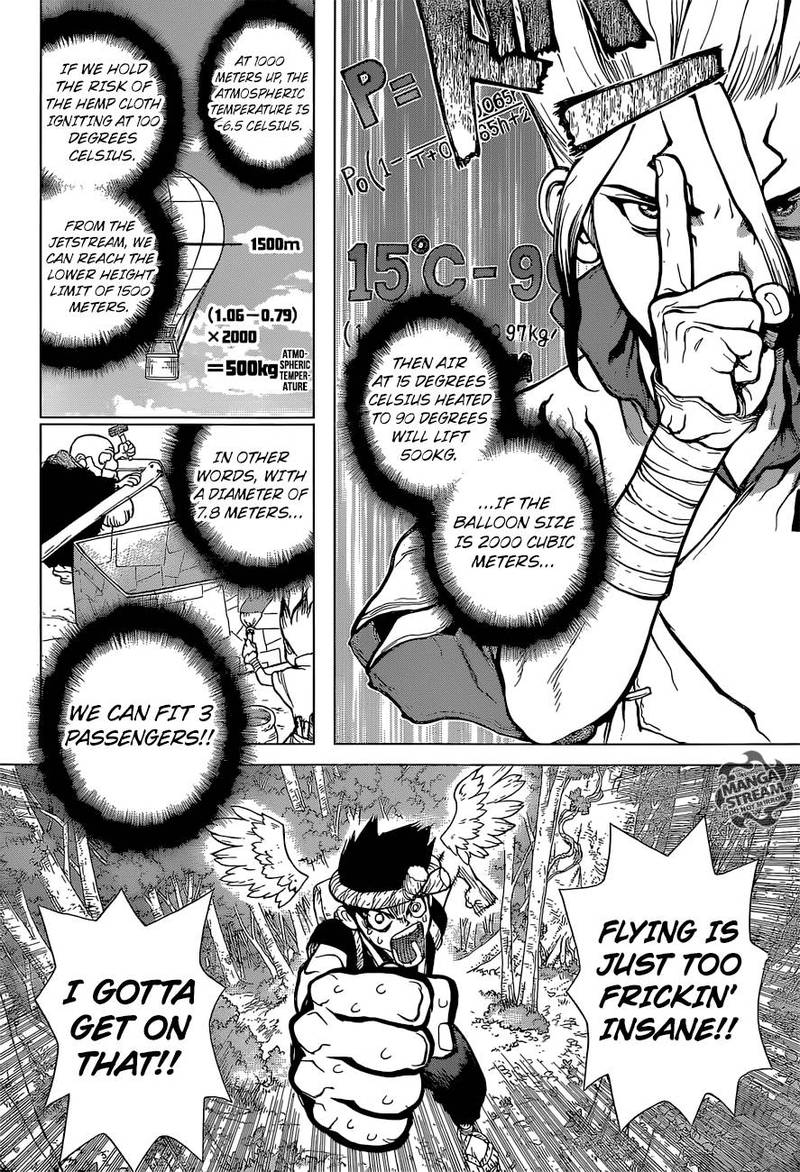 Chapter 88 Image(2)