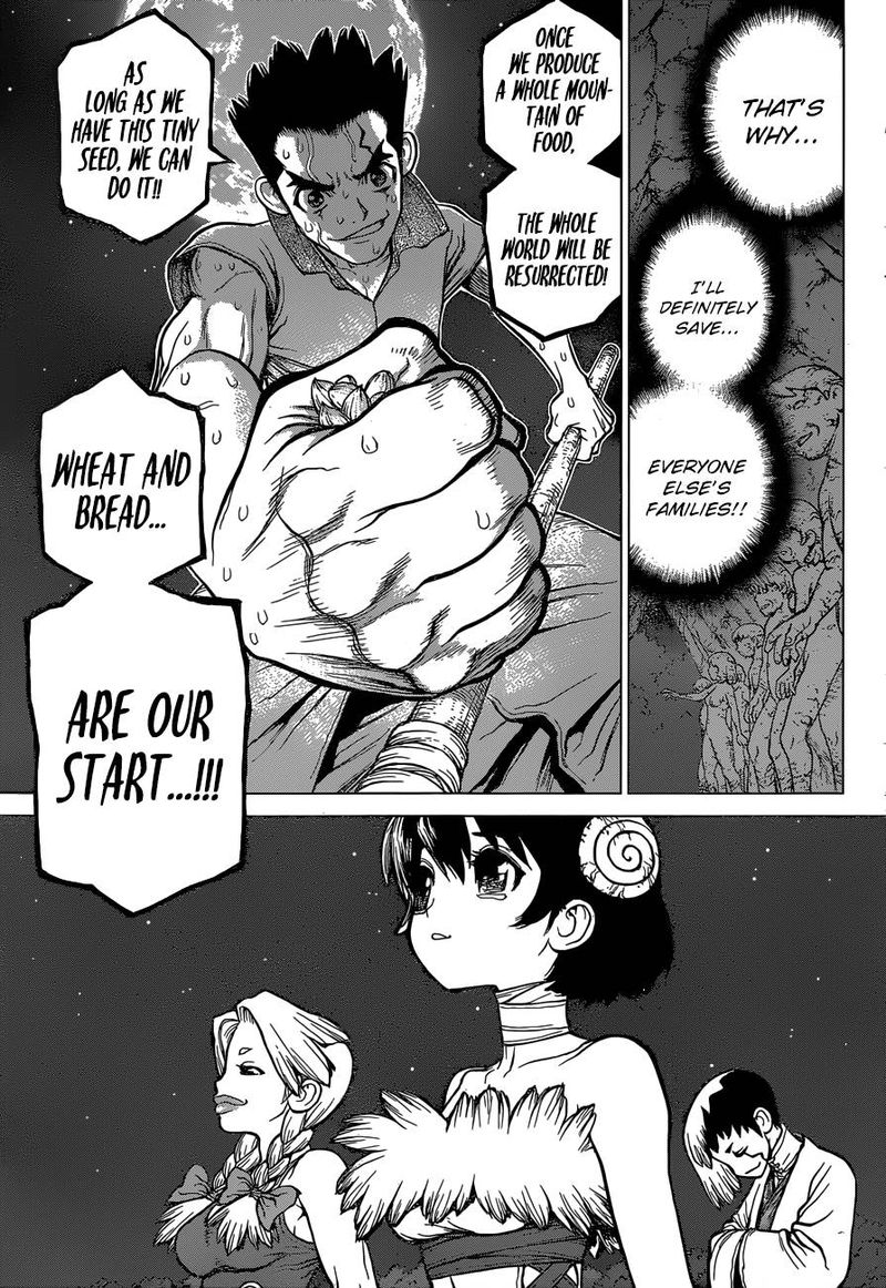Chapter 91 - If There Isnt any Bread Let Them Make it From Wheat Image(10)