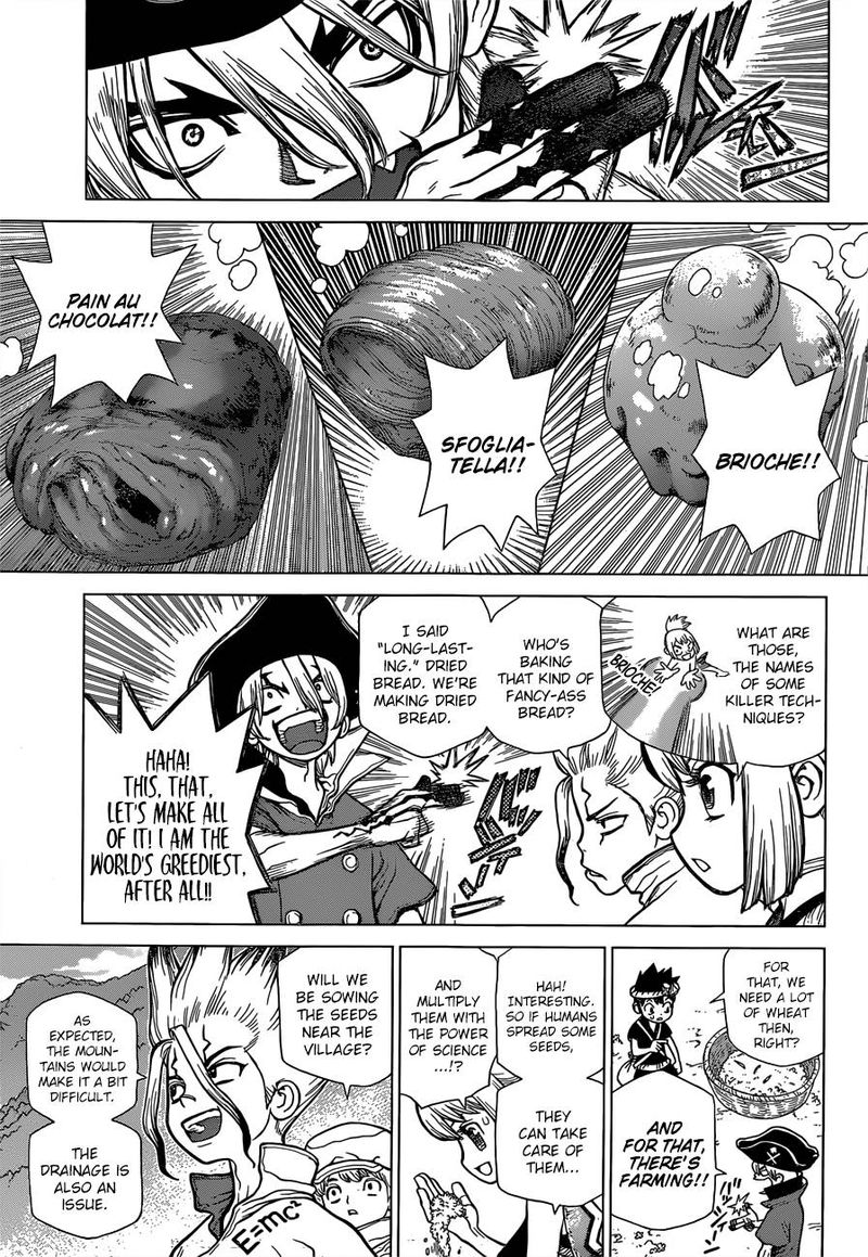 Chapter 91 - If There Isnt any Bread Let Them Make it From Wheat Image(3)