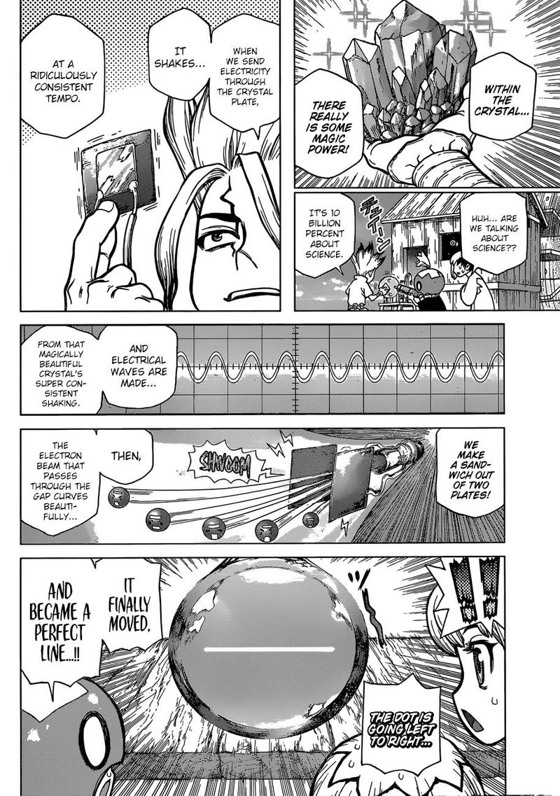Chapter 96 - Eyes of Science Image(12)