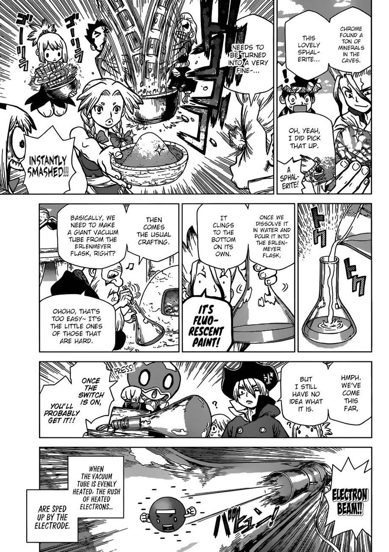 Chapter 96 - Eyes of Science Image(9)