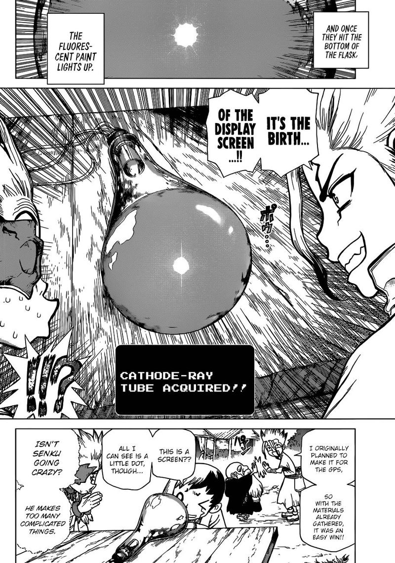 Chapter 96 - Eyes of Science Image(10)