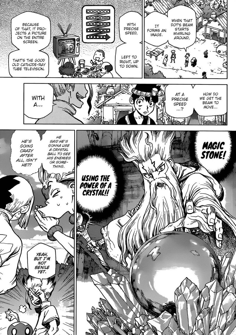 Chapter 96 - Eyes of Science Image(11)