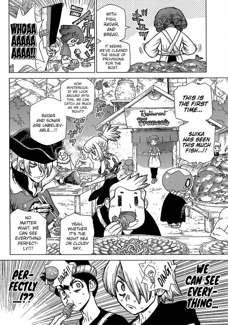 Chapter 97 - Enjoyable Royal Education Image(4)