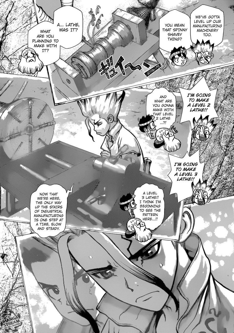 Chapter 99 - The Kingdom of Science s Photo Journal Image(9)