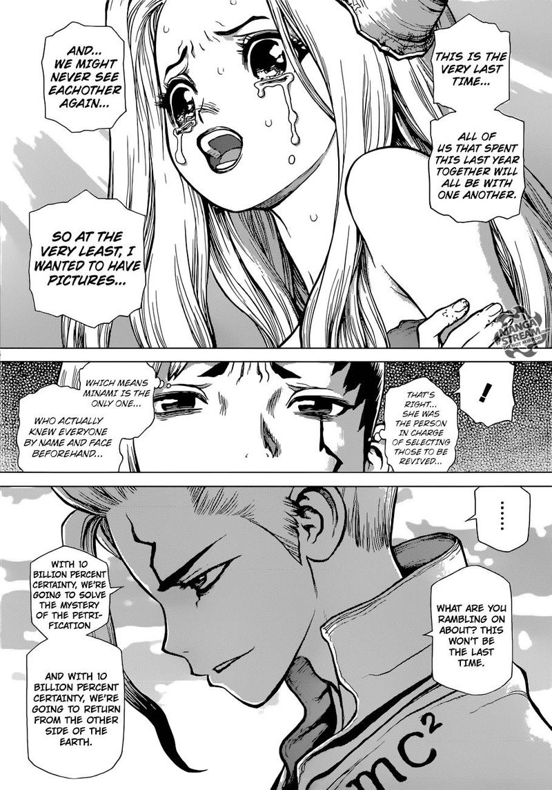 Chapter 99 - The Kingdom of Science s Photo Journal Image(13)