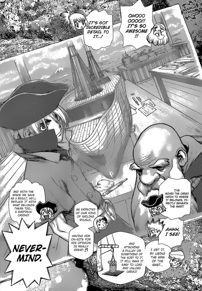 Chapter 99 - The Kingdom of Science s Photo Journal Image(2)