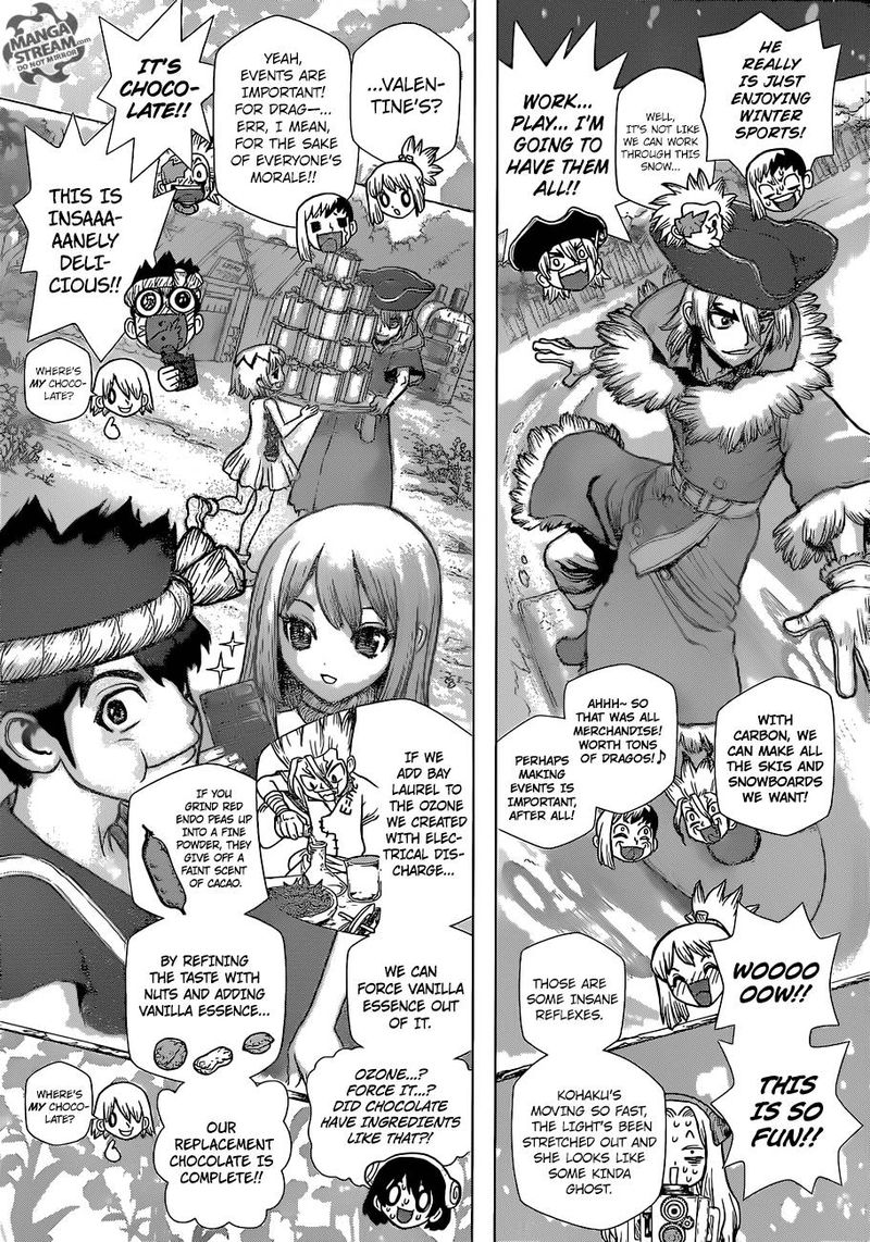 Chapter 99 - The Kingdom of Science s Photo Journal Image(5)
